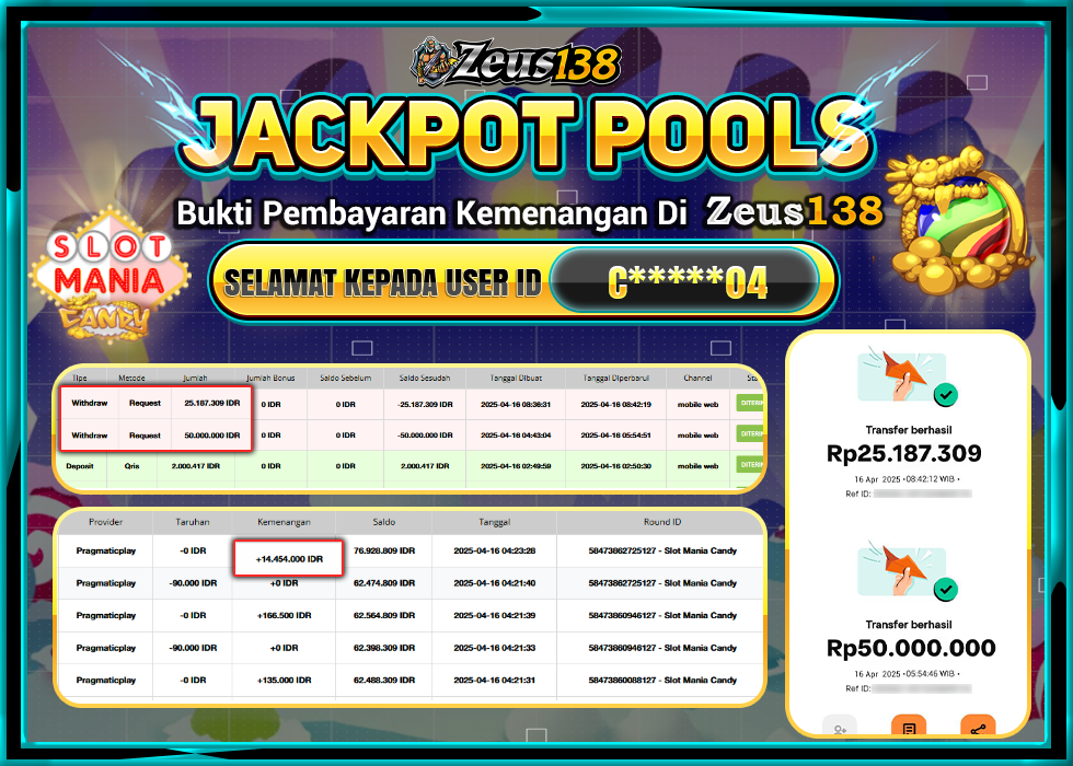 ZEUS138 SLOT MANIA CANDY  Rp.75.187.309,- LUNAS